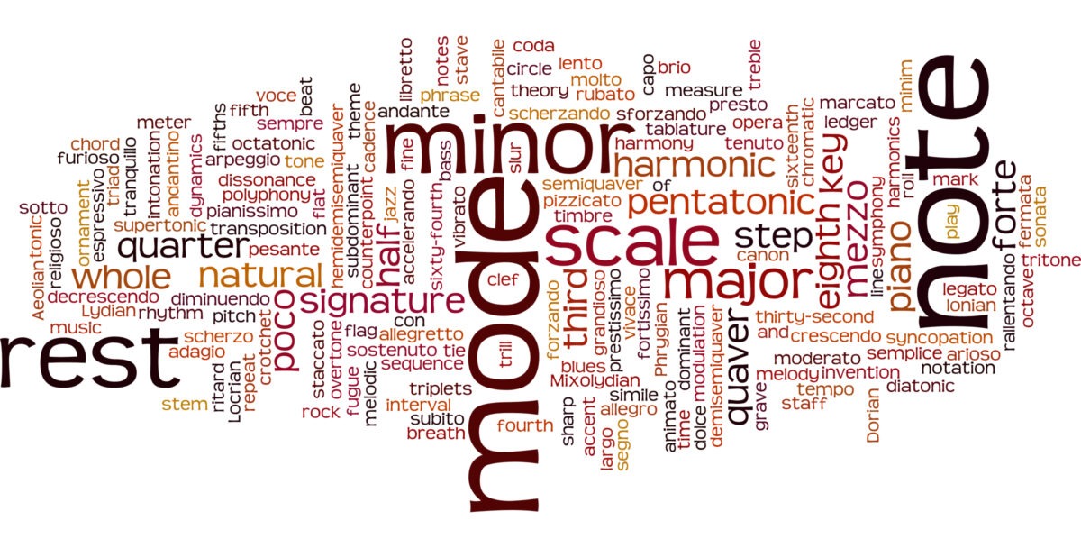 Music Theory Wordcloud